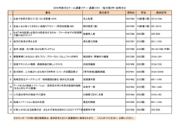 短大部2年