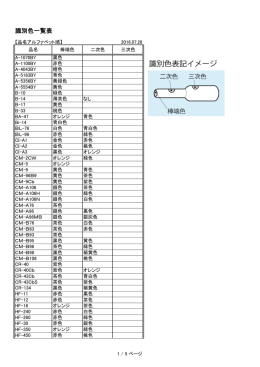 識別色一覧表