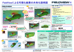 XDB 3D PDF