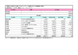 「農場から食卓までを通じたネオニコフリーの実践に向けた意識調査と
