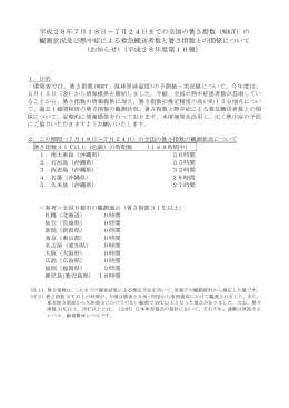 平成28年7月18日～7月24日までの全国の暑さ指数（WBGT）の 観測