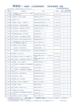 東振協契約医療機関一覧表 - 東京金属事業健康保険組合