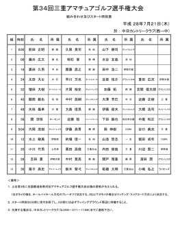 第34回三重アマチュアゴルフ選手権大会