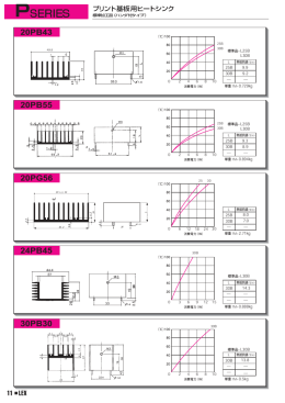 24PB45 30PB30 20PB43 20PB55 20PG56