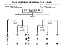 東 九 州 龍 谷 岩 田 三 重 総 合 久 住 校 津 久 見 竹 田 南 宇 佐