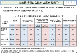 病床規模別の入院料の届出状況①