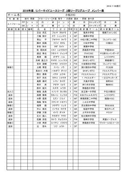 小松川C - リバーサイドユースリーグ