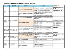 第2次米原市環境基本計画の環境目標、基本方針、基本施策