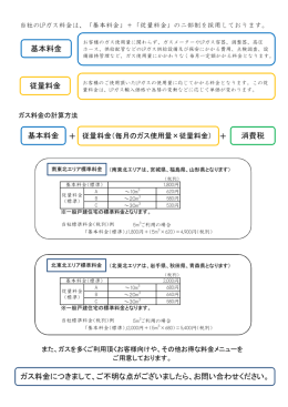 ＋ ＋ 基本料金 従量料金 基本料金 ガス料金につきまして、ご不明な点が