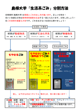 島根大学「生活系ごみ」分別方法