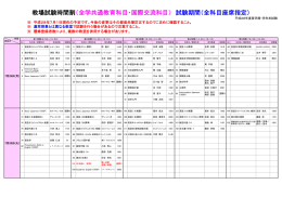 教場試験時間割（全学共通教育科目・国際交流科目） 試験期間（全科目