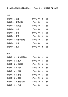 第 10 回全国高等学校英語スピーチコンテスト出場順（第1部） 前半 出場