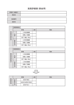 施策評価表（部会用）