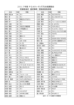 2017年度 PGAティーチングプロB級講習会 受講者選定 最終審査 受験