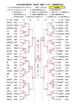 大会詳細