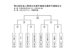 社会人野球日本選手権大会最終予選の組み合わせが決まりました。