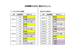 ラジオCM 放送スケジュール