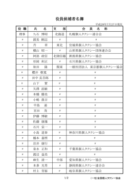 役員名簿 - 全国個人タクシー協会