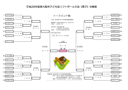 ソフトボール大会対戦表（男子）（PDF）