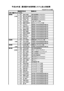 九州沖縄 - 土地改良測量設計技術協会