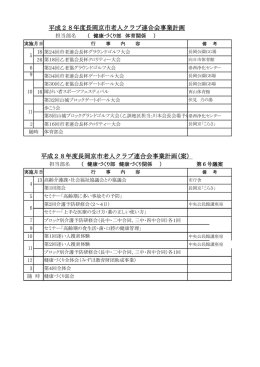 健康づくり部 - 長岡京市老人クラブ連合会