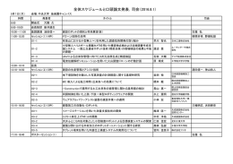 口頭論文発表プログラム