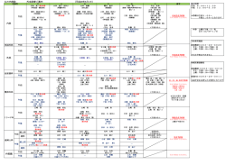 今月の外来診療予定表