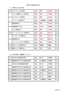 藤村女子柔道部のあゆみ H14 アジアジュニア選手権 45kg 優勝 山岸