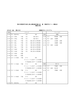 競技日程 - 関東学生陸上競技連盟