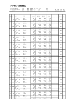 女子4種競技結果（PDF