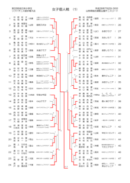 女子個人戦 - 日本ソフトテニス連盟