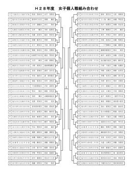 H28年度 女子個人戦組み合わせ