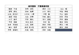 岩手国体 千葉県選手団