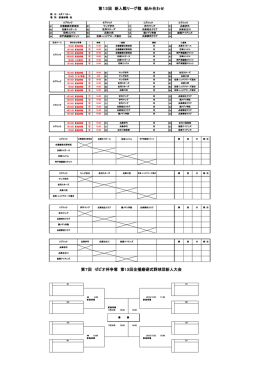 第7回ゼビオ杯争奪第13回全播磨硬式野球団新人戦組合せ表