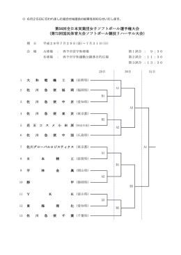 第56回全日本実業団女子ソフトボール選手権大会 (第72回国民体育