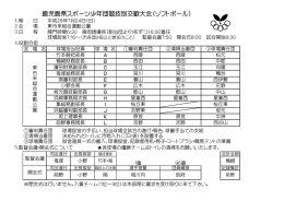 鹿児島県スポーツ少年団競技別交歓大会 少年団競技別交歓大会 少年