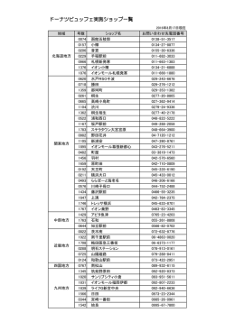 ドーナツビュッフェ実施ショップ一覧