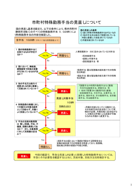 市町村特殊勤務手当の見直しについて