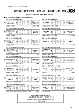 2016U‐15戦績表（GS第1日目終了） - JCY | 一般財団法人日本クラブ