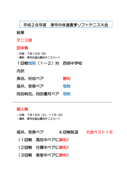 平成28年度 津市中体連夏季ソフトテニス大会
