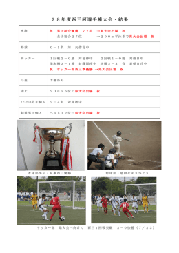 平成28年度 西三河選手権大会結果