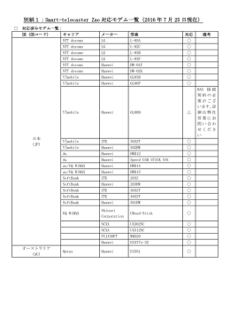 別紙1：Smart-telecaster Zao 対応モデム一覧（2016 年 7 月 25 日現在）