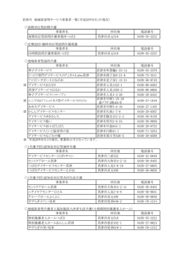 事業者名 所在地 電話番号 夜間対応型訪問介護事業所つばさ 君津市