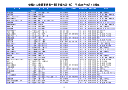 修繕対応登録事業者一覧【多摩地区・他】 平成28年8月4日現在