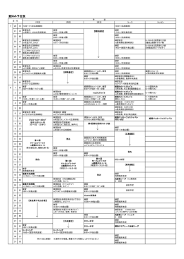 夏休み - スポーツクラブエストレラ