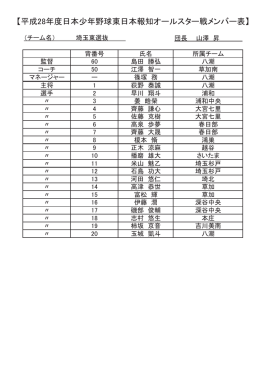 【平成28年度日本少年野球東日本報知オールスター戦メンバー表】