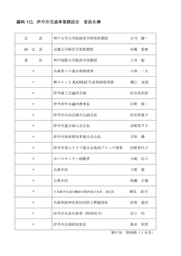 資料 10．伊丹市交通事業懇話会 委員名簿
