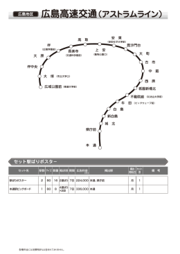 広島高速交通（アストラムライン）