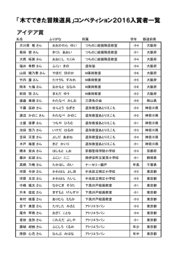 「木でできた冒険道具」コンペティション2016入賞者一覧