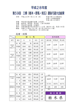 栃 木 県 - 埼玉県弓道連盟
